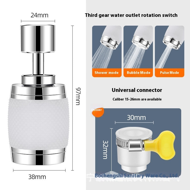 360° Anti-Splash Faucet Filter